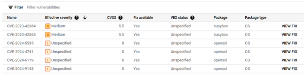 liste des CVE sur alpine