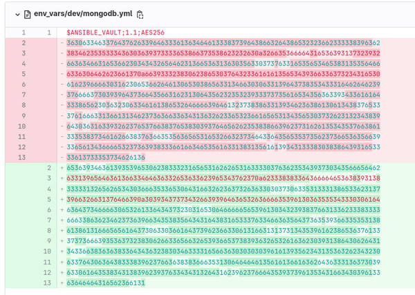 capture diff gitlab