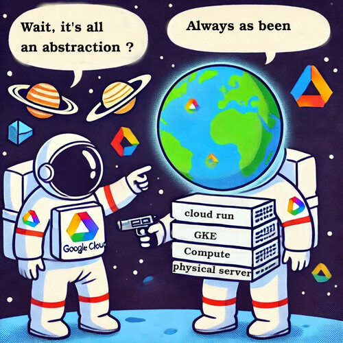 Deux astronautes dans l’espace : l’un, avec le logo Google Cloud, regarde la Terre et dit “Wait, it’s all an abstraction?”. L’autre, représentant un serveur physique, lui pointe une arme et répond “Always has been.”. La Terre illustre les couches d’abstraction du cloud (Cloud Run, Kubernetes, Virtual Machines), rappelant que tout repose sur des machines physiques.