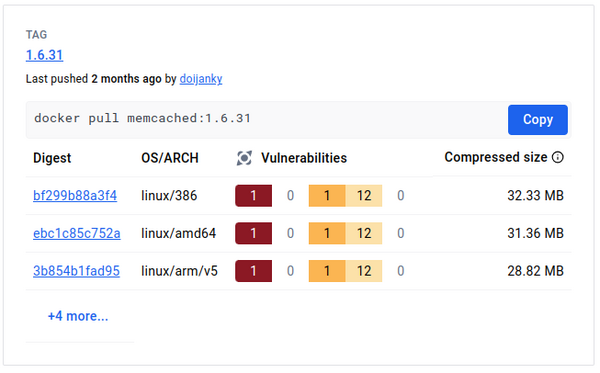 memcached:1.6.31 Critical 1, High 0, Medium 1, Low 12, Unspecified 0