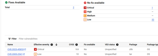 liste des CVE sur memcached