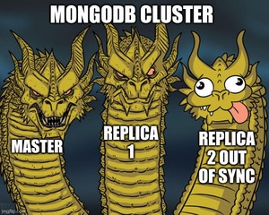 Image d’un dragon à 3 têtes illustrant un cluster MongoDB. La première tête sérieuse est le master node, la deuxième tête sérieuse est le replica 1, la troisième tête avec un air farceur est le replica 2 en erreur de synchronisation