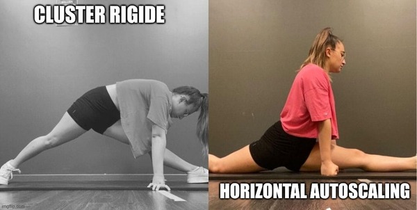 Meme comparant deux photos de souplesse : à gauche, “Cluster Rigide” montre un étirement difficile, à droite, “Horizontal Autoscaling” affiche un grand écart parfait, illustrant la flexibilité d’une infrastructure cloud.