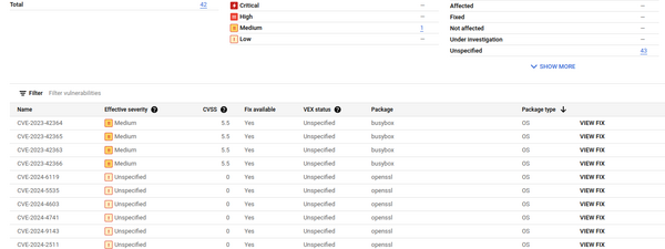liste des CVE sur vault